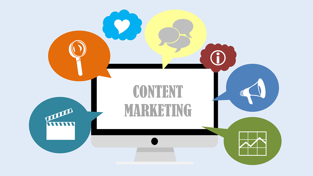 content marketing packages and pricing