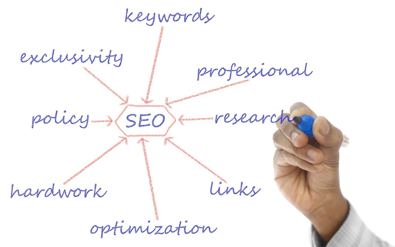 epic content marketing for businesses